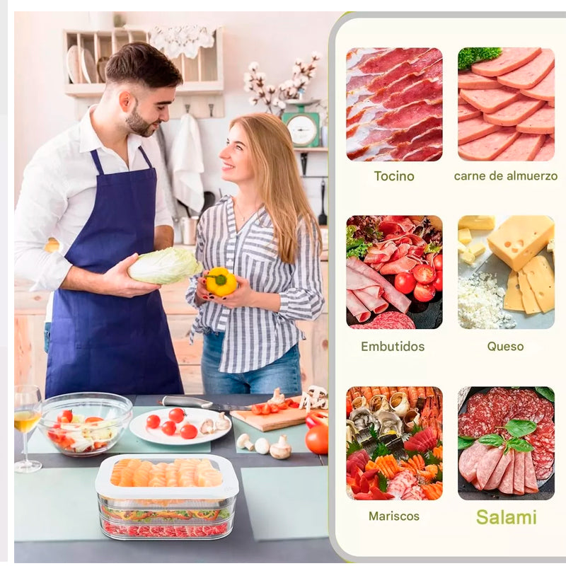 Organizador Refrigerador Acrilico Recipiente Carne 3 Niveles