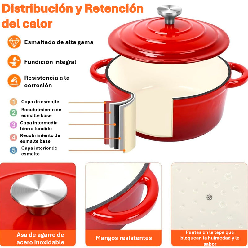 Juego De Ollas Hierro Fundido Esmaltado Bateria De Cocina 8 Piezas