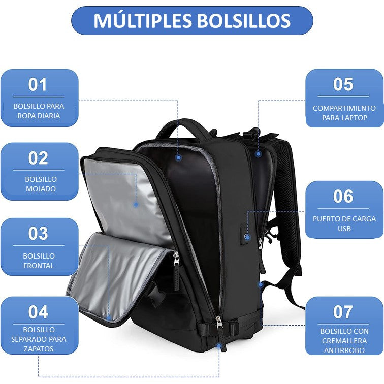 mochila equipaje avion – Compra mochila equipaje avion con envío gratis en  AliExpress version
