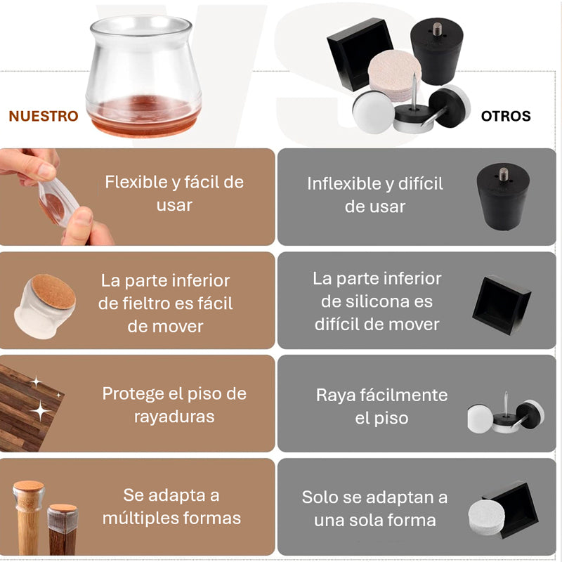 Pack 16 Protector de Silicon para Silla Almohadillas de Fieltro para Patas de Mueble