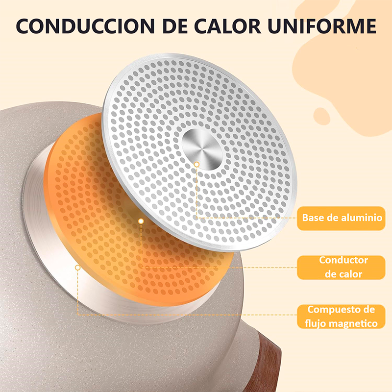 Olla Antiadherente Con Division Caserola 2 En 1 Sarten 30cm Doble Cara
