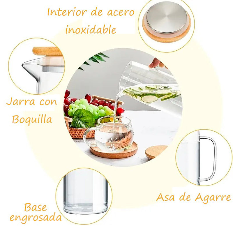 Jarra De Vidrio Con Tapa Para Agua Jugos Bebidas De 1.5 L Transparente