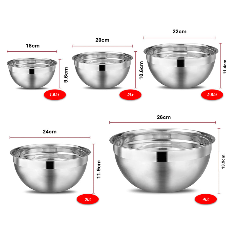 Juego de Tazones Bowls 5 Piezas Cuencos Acero Inoxidable Wakeshome