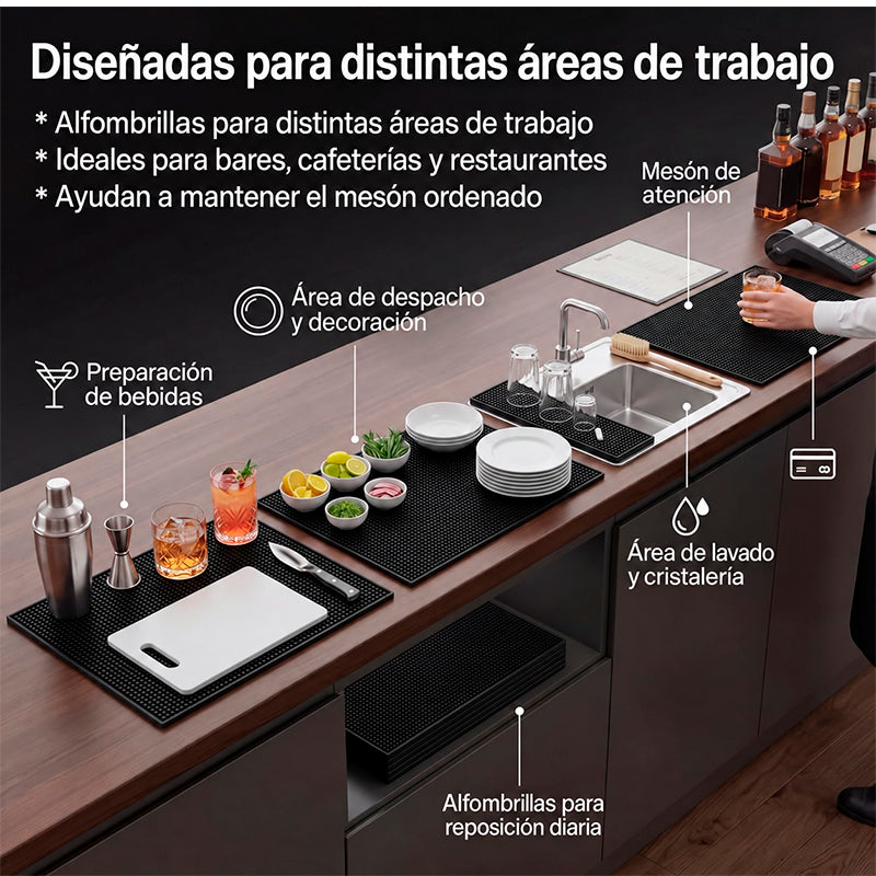 Tapete De Goma Antideslizante De Barra Antiderrame 35x50cm
