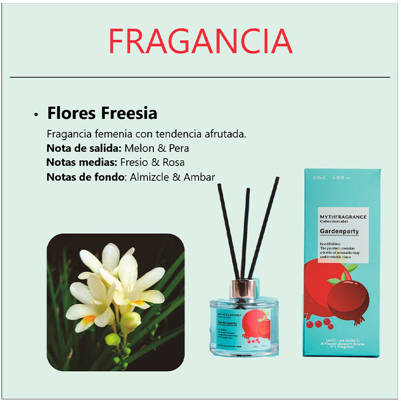 Difusor Ambiental Perfume De Varillas Aroma 100ml
