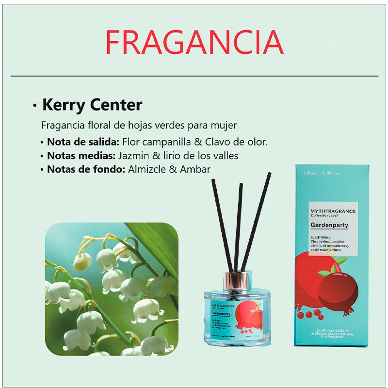 Difusor Ambiental Perfume De Varillas Aroma 100ml